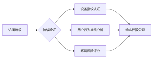 20260306861538.png image.png