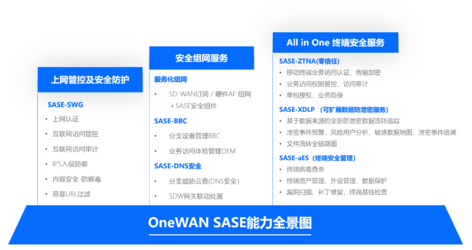 企业微信截图_17731917288679.png