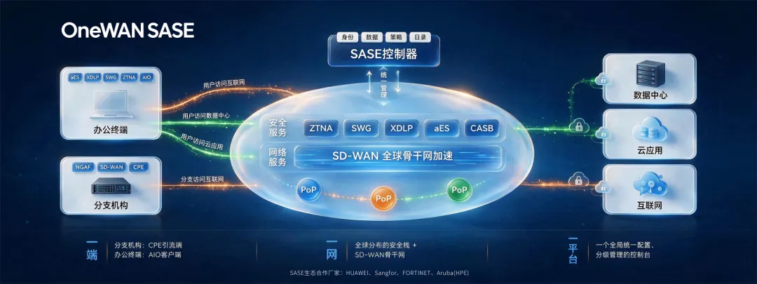 企业微信截图_17899695945248.png