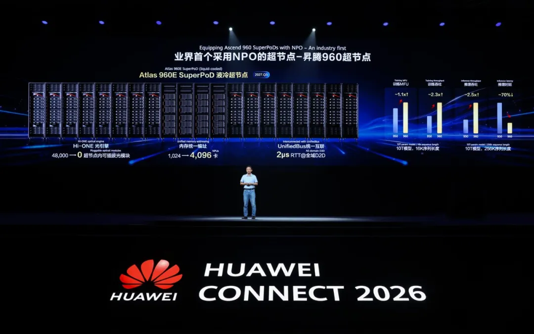 算网一体，智联全球｜赛柏特亮相华为全联接大会 2026，共探 Agentic 时代算网融合新路径