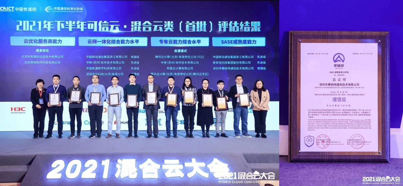 CAICT for SASE Maturity and Outstanding Case_2.png