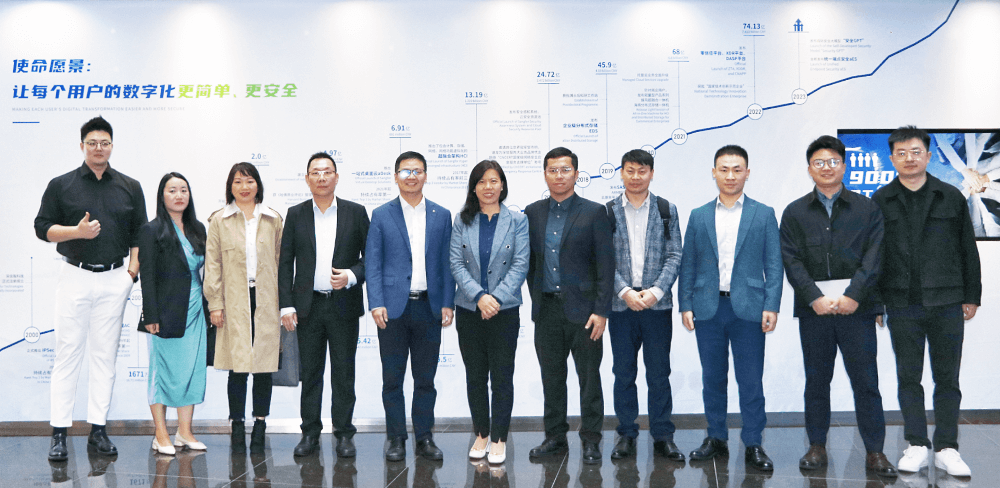 strategic partnership with Sangfor_3.png