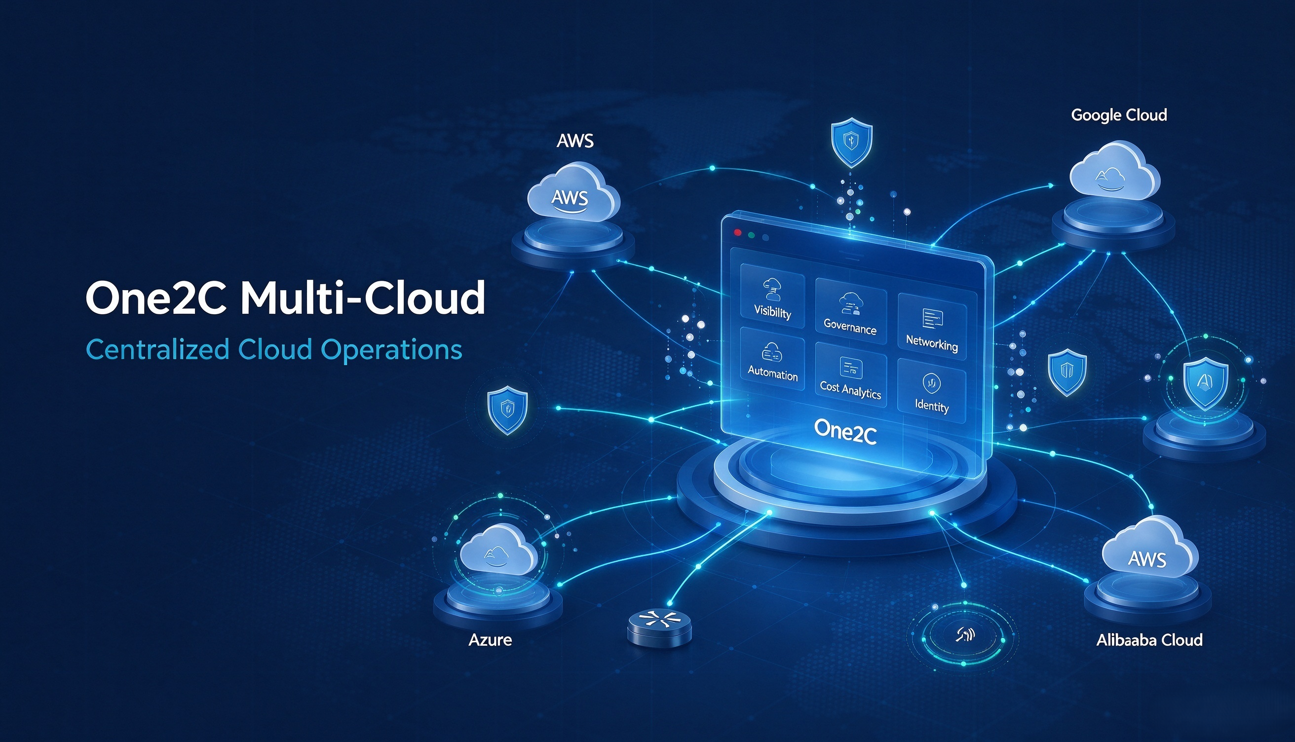 One2C Multi-Cloud Management Platform: Simplifying Multi-Cloud Operations
