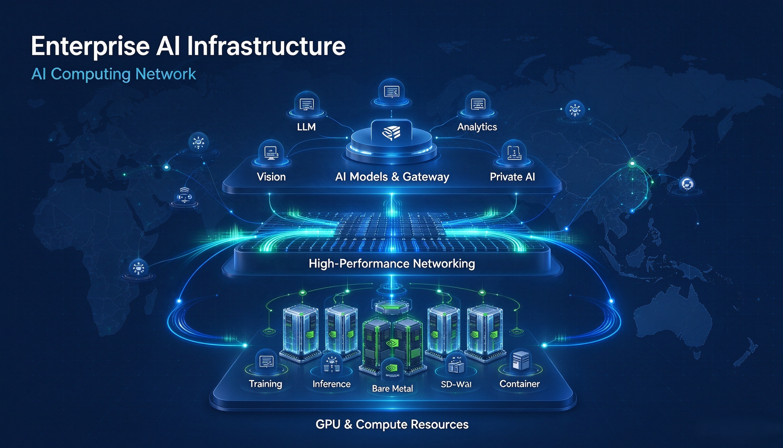 AI Computing Network: How Enterprises Build the Infrastructure for Next-Generation AI Applications