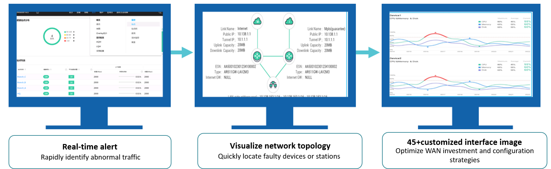 casestudy_financial industry_network monitoring_EN.png